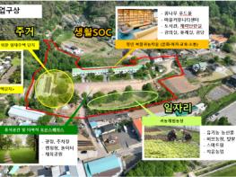 경북도, 올해 국토부 지역개발 공모사업 2개소 최종 선정 기사 이미지