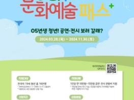 경북도 ‘청년 문화예술패스’,, 1인당 최대 15만원 포인트 지원! 기사 이미지