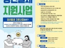 예천군, 30일부터 청년월세 지원사업 접수 시작 기사 이미지