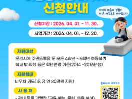 문경시, ‘아동꿈키움 바우처’본격 시행 기사 이미지