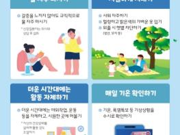 예천군, 폭염 대응 강화 위한 온열질환 응급실 감시체계 본격 운영 기사 이미지