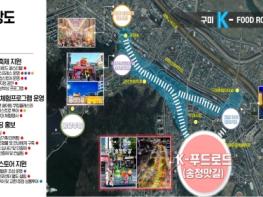 경상북도, 대한민국 1호 K-푸드로드 공모 최종 선정 기사 이미지