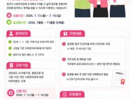 영주시청년새마을연대 '㈜청년이 그린 영주', 첫 지역상생 프로젝트 본격화 기사 이미지