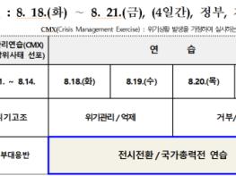 경상북도, 도민 생명·재산 보호 중심 2026년 을지연습 실시 기사 이미지
